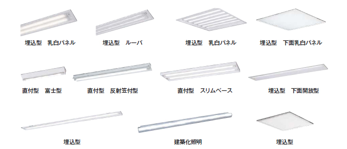 LED照明の選び方